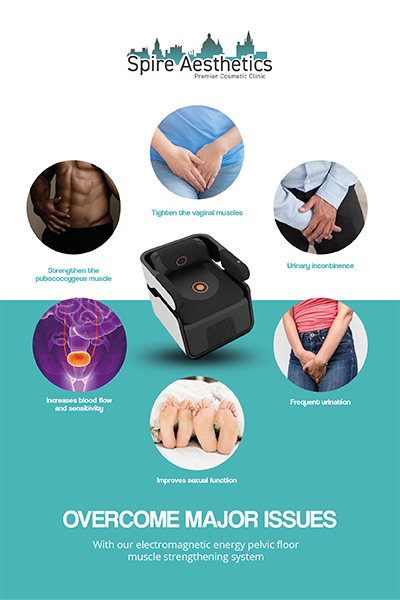 Image showing the benefits of Pelvic Floor Chair Therapy Leicester